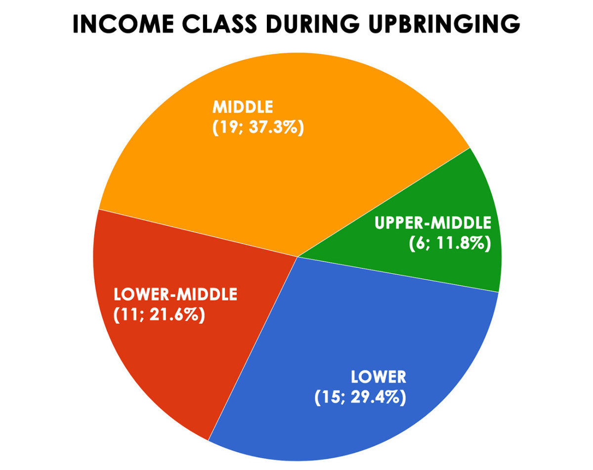 income.jpg